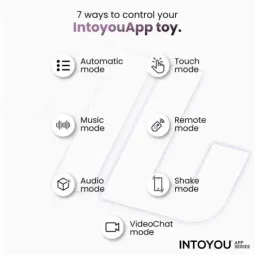 INTOYOU Laia pirksta vibrators ar lietotni