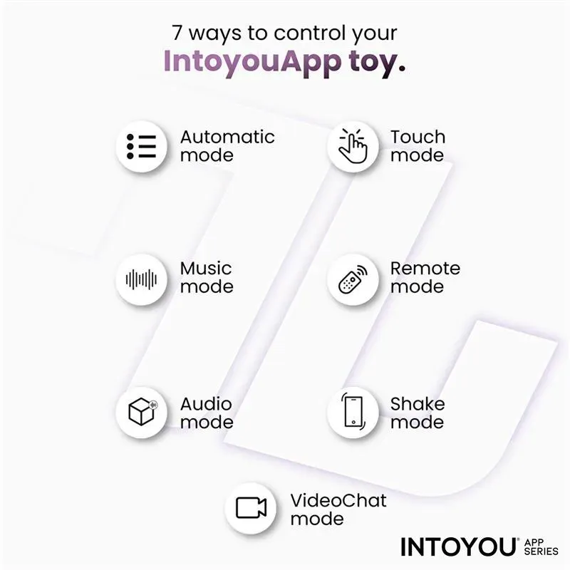 INTOYOU Laia pirksta vibrators ar lietotni
