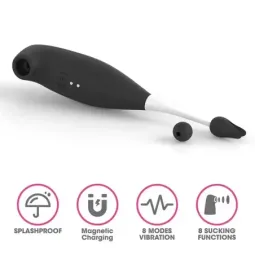 LOVETOY Ijoy Clit Pro klitora stimulators