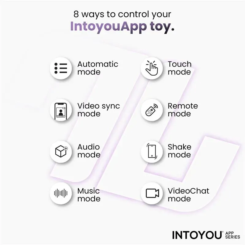 INTOYOU Neya вибратор для точки G с приложением