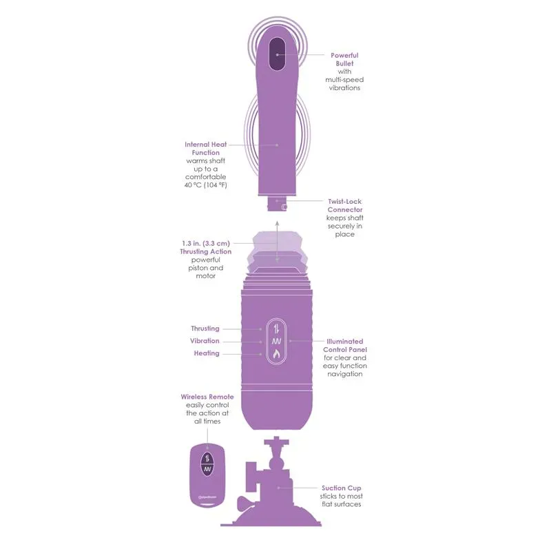 Fantasy For Her Thrust-Her vibrators ar sildīšanu