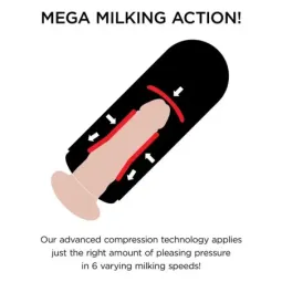 PDX ELITE Mega Milker masturbators ar vibrāciju