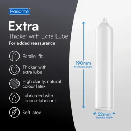 Pasante Extra Safe 3 – biezāki prezervatīvi | Noks.lv