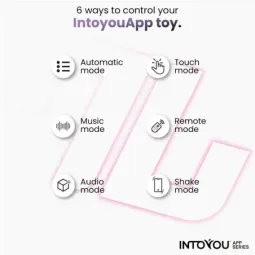 INTOYOU Derek vibrators ar lietotni un 3 motoriem