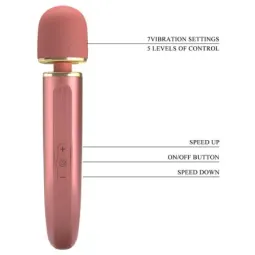 PRETTYLOVE Vibrating Wand вибромассажёр