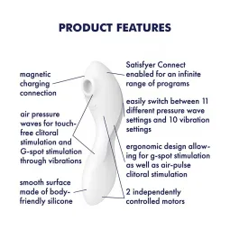 Satisfyer Curvy Trinity 5+ Connect App – klitora stimulators