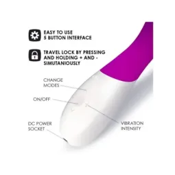 LELO MONA WAVE G punkta vibrators, Deep Rose