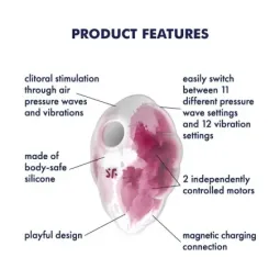Satisfyer Cloud Dancer klitora stimulators